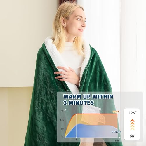 BOMOVA Heated Electric Blanket Full Size - 72" x 84" Heating Blanket with 10 Heating Levels & 8 Hours Auto Off, Warm Flannel Blanket with Over-Heat Protection, for Women, ETL & FCC Certified