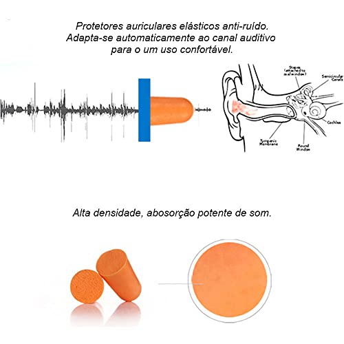 Protetor Auricular Espuma Moldável 3m 1100 10 Pares