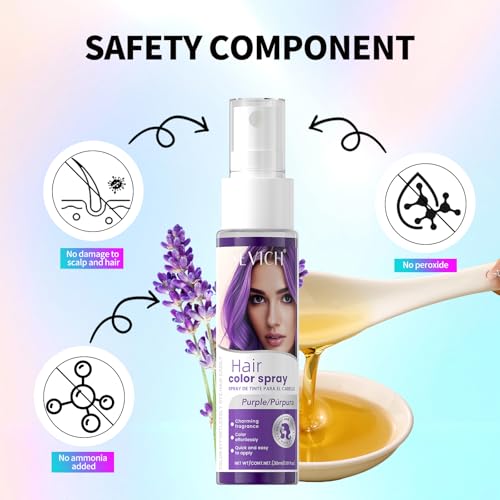 Spray Temporal para Cabello SEVICH Color Verde 30ml miniatura 6