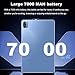 Tablet 8GB+256GB 10.1 inch Screen 5G Calling Snapdragon 888 Processor 128GB Expandable Memory Large Storage acity 1920 * 1200 Large Screen BT5.0 7000mAh Battery Long Standby Time Android13