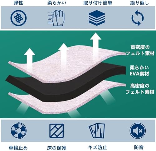 キャスターストップ 10個セット キャスター ストッパー 椅子 収納ボックス キャスター 固定脚 フェルト 厚い 防音マット 防振パッド 振動吸収 キズ防止 床保護 乾燥機 ソファー 冷蔵庫 家具 車輪止め 固定 保護 滑り止め 傷防止 取り付け単 (ベージュ-フェルトの底) [2]