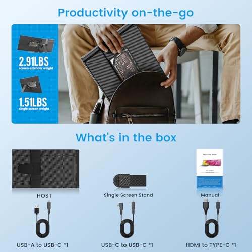 UK BONITOYS Extensor de tela de laptop de 15,6 polegadas, monitor portátil 1080p FHD 120% sRGB, Plug