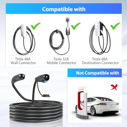 Tesla Wall Connector charger
