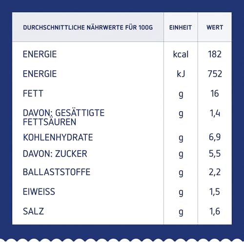 Barilla sauce pesto rustico légumes méditerranéens - vue 3