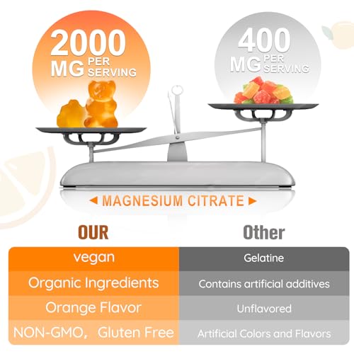 Seinpraing Magnesium Gummies 2000Mg thumb #7