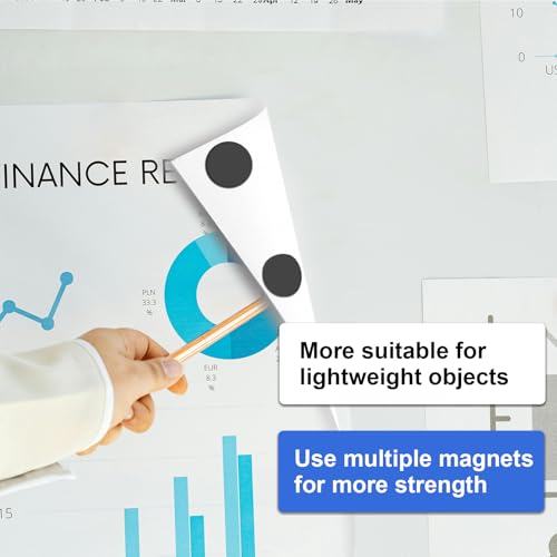Image of 90 Magnets with Adhesive Backing, Sticky Magnetic Dots for DIYers, Teachers | Cuttable Round Magnets for Classroom & Office 0.8 inch x 0.08 inch, Peel & Stick Magnets Hang Word Cards and Reminders on Whiteboard
