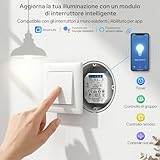 LoraTap B082M75QNQ lato 2