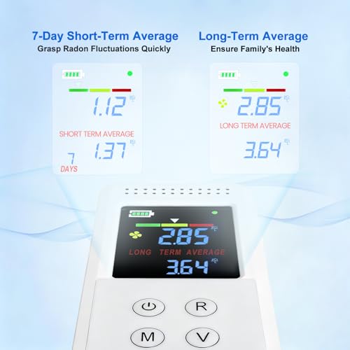 Portable Radon Detector, Rechargeable Radon Test Kit for Home with High-Precision Sensor, Real-Time Monitoring, Short & Long-Term Tracking, 45-Day Battery Life for Travel & Indoor Use - Image 4