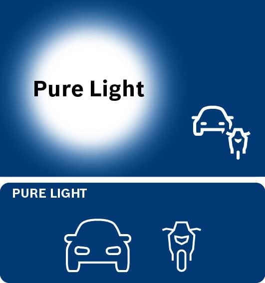 Bosch H7 (477) Pure Light Halogen Headlight Bulb, 12 V 55 W, Original Quality - Socket Type PX26d - 1 Replacement Car Light Bulb - 5