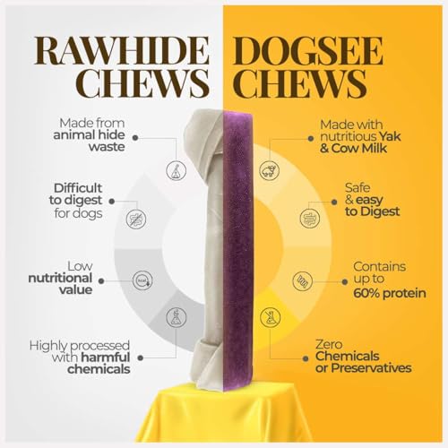 Image of Dogsee Flavored Himalayan Yak Cheese Dental Chews for Dogs 140g (Medium - 2 Chews) | for Healthy Skin & Coat | No Grain, No Gluten | Odorless Dog Treats (Medium, Blueberry)