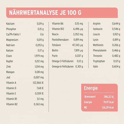 AniForte Barf Hundefutter Nass Rind Pur 6 x 400g – Fleisch Pur, Barffleisch für Hunde, Barffutter, Nassfutter getreidefrei & mit hohem Fleischanteil, Wet Dog Food Dosenfutter