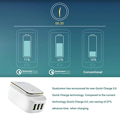 Light Up Wall Led Charger Usb Night Light, Portable 3 Port Travel Usb Plug, Daylight White, All Phone, Bedroom, Bathroom. #TOP3