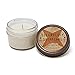 Four Points Trading Co. Strawberry Shortcake 4 Oz Scented Soy Aromatherapy Candle w/ Jar
