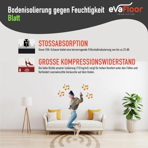 EVAFLOOR Trittschalldämmung Laminat 1x20 Meter | Trittschalldämmung 2mm | Hergestellt aus 2 mm EVA + Feuchtigkeitsschutzfolie | Inklusive Klebestreifen