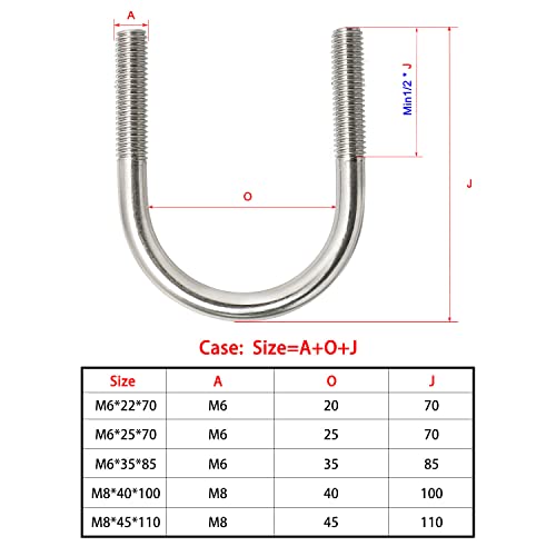Image of Round U-Bolts 1.65 inch(42mm) Inner Width M8 Thread 304 Stainless Steel Silver with Plates Nuts Flat Washers for Car /RV /Trailer Bumper, 2Pcs