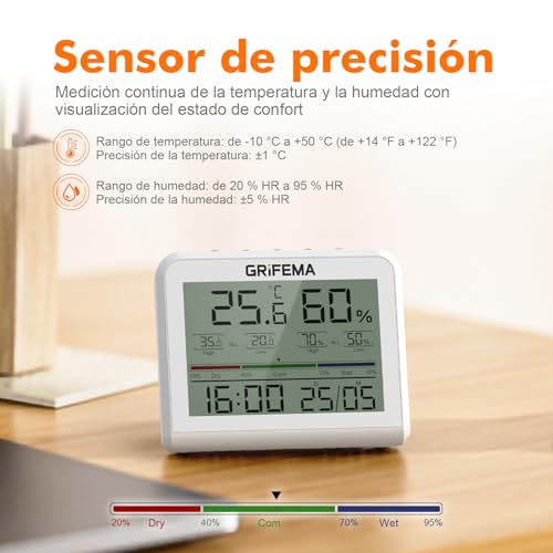 Miniatura 3 de Grifema Ga2901, Termómetro Digital Interior Del Higrómetro, Digital Medidor De Humedad Con Retroiluminación, Registro Máx Mín, Reloj Fecha, Ideal Para Hogar Invernadero, Blanco