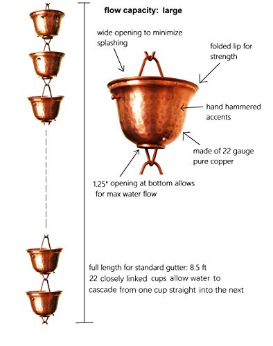 U-nitt 8-1/2 feet Pure Copper Rain Chain for Gutter: Tealight Cup 8.5 ft Length #3124C - Thumbnail 2