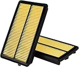 Cartist 2-Pcs CA11477 Engine Air Filter Fits for Honda Accord V6 (2013-2017), Acura TLX V6