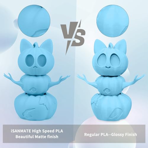 Image of iSANMATE High Speed Matte PLA+ 3D Printer Filament, Matte Light Blue PLA+ Filament 1.75mm Designed for High Speed 30-600mm /s, Fast Printing Speed PLA, Dimensional Accuracy ±0.02mm, 1kg Spool (2.2lbs)