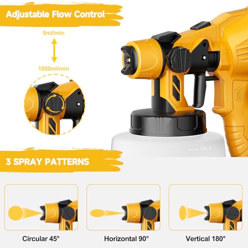 Paint Sprayer, 700W HVLP Spray Gun with 2 Nozzles & 3 Patterns, Flexible Flow Control, Easy to Clean, for House Painting, Furniture, Cabinets, Fence, DIY Projects - Thumbnail 3