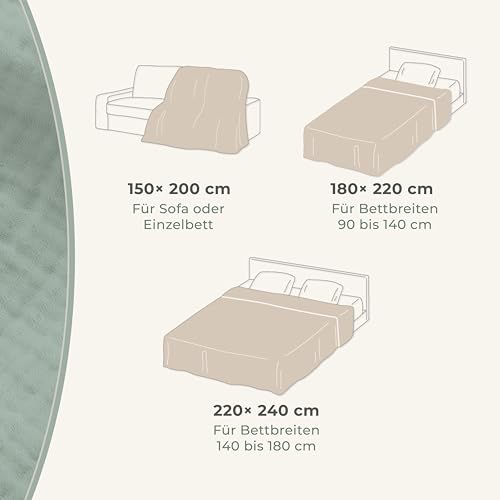LAYNENBURG Premium Musselin Tagesdecke 180x220 cm - 100% Baumwolle - extraweiche Baumwolldecke als Kuscheldecke, Bett-Überwurf, Sofa-Überwurf, Couch-Überwurf - warme Sofa-Decke (Taupe)