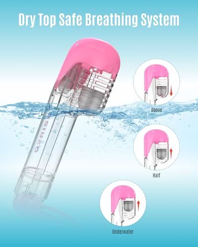 G2RISE Kids Snorkel Mask Full Face Snorkel Set, Snorkeling Gear for Kids with 180 Degree Panoramic View, Anti-Leak & Anti-Fog - Image 3