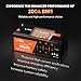 Litime LiFePO4 Battery 12V 200Ah Plus Deep Cycle Lithium Iron Phosphate Battery 12.8 Volt 1280Wh Energy Lithium Solar Battery for RV, Solar Trolling Motor