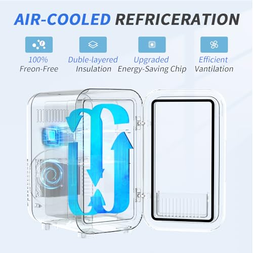 YASHE Mini Fridge, 6 Liter/8 Can 110V AC/DC Portable Thermoelectric Cooler Refrigerators for Bedroom, Skincare, Beverage, Office, Dorm Room and Car, Blue
