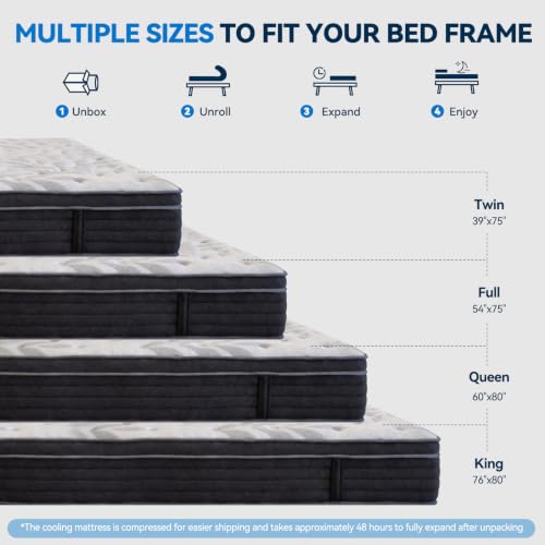 Image of PECHINOU 10 Inch Twin Size Medium Firm Hybrid Mattress