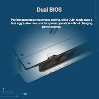 ASUS Prime Radeon RX 9070 XT White OC Edition 16GB GDDR6 Gaming Grafikkarte (AMD Radeon RX9070XT RDNA 4, 2,5-Slot, PCIe 5.0,1x HDMI 2.1b, 3X DisplayPort 2.1a, Weiß, PRIME-RX9070XT-O16G-WHITE) – Ansicht 5