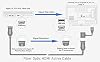 Cable HDMI de fibra óptica iBirdie 4K de 125 pies, 40 metros, 18Gbps | Cable activo unidireccional, funciona en 4K 60Hz completo, 2K 144Hz, HDR, ARC, HDCP 2.2, compatible con Apple-TV, PS4, Xbox 8