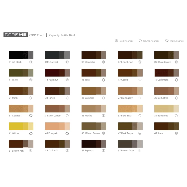 Doreme CONC Pigments for Microblade, Cleopatra Permanent Makeup Tattoo Ink for Microblading Hair Strokes