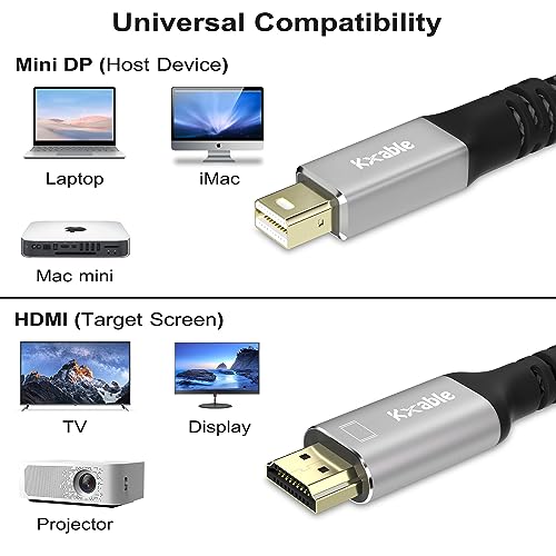 4K Mini DisplayPort to HDMI Cable 20FT, [4K@60Hz, Gold-Plated Plugs, Aluminum Shell, Nylon Braided], Mini DP to HDMI Cord, Compatible with MacBook Air/Pro, Surface Pro, Monitor, Projector and More by Kxable - Image 6