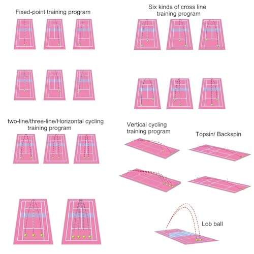 image for Generic HT8088A Tennis Ball machine for Practice (28 Points), Automati