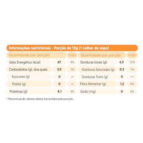 Pasta de Amendoim Integral (300g) - Naked Nuts