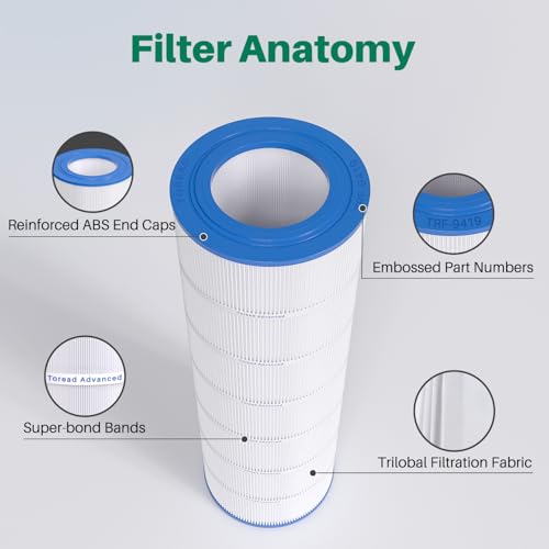 TOREAD PAP200 Pool Filter Replaces Pentair Clean and Clear 200, CC200, PAP200, C-9419, FC-0688, Ultral-C5, PP-C5, R173217, 59054400, Aladdin 29902, Baleen AK-8005, 1 Pack by TOREAD - Used condition - Image 7
