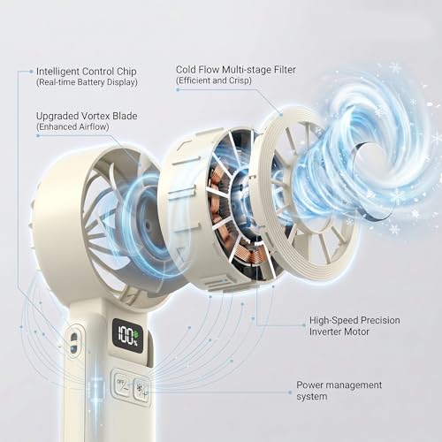 Husdensky Handheld Portable Fan with Ice Cooling Rechargeable 5.5m/s Speed - image 6