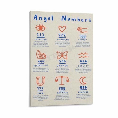 Angel Numbers Aura Poster Angel Numbers 111-999 Meaning Wall Art