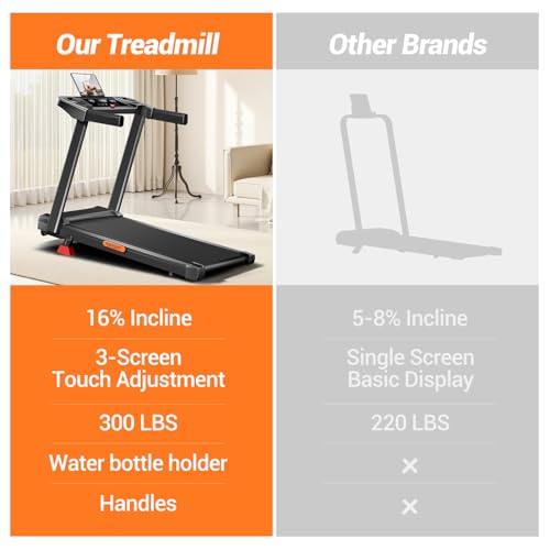 Folding Treadmill with Auto Incline