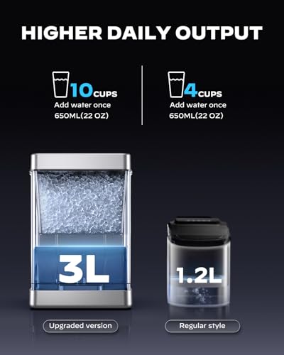 Image of Silonn Nugget Ice Maker Countertop with APP & Voice Control, Self Cleaning Ice Machine with 3L Large Water Tank, 40 lbs /24H Soft Chewable Ice, Portable Pebble Ice Maker for Home and Party, Silver