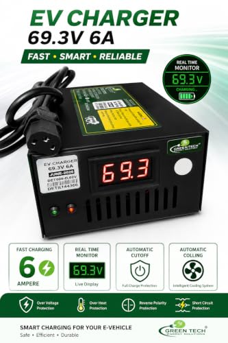 Image of Lithium Battery Charger 48 Volt to 84 Volt 6 amper with Digital dispaly auto cutpff for E-scooty E-rikshwa (60 Volt 69 Volt Cutoff 6 amper)