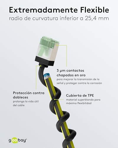 Cable de red CAT 8.1 cable Ethernet U FTP CU superflexible 10Gbits negro Goobay pack de 10x5m 6