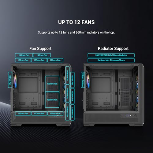 Image of SAMA S41 ATX Mid-Tower Gaming PC Case, 4 ARGB Fans, USB-C, 360mm AIO, Black | Fan Hub Included, High Airflow Mesh Gaming Computer Case, Back-Connect Ready, 427mm GPU & 360mm AIO Support, 32mm Cable