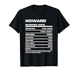 Howard Nutrition Facts Name Funny Birthday