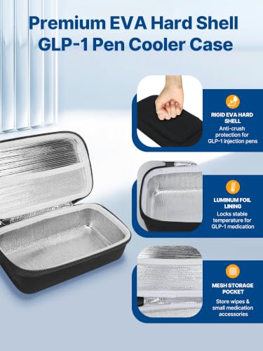 Image of YOUSHARES Cooler Travel Case for Zepbound & Mounjaro Pens, Holds 4 Pens | TSA Approved, 2 x 100g Reusable Ice Packs, Fits Most GLP-1 Pens, Waterproof EVA Hard Shell, Travel & Fridge Ready, 8-10H Cool
