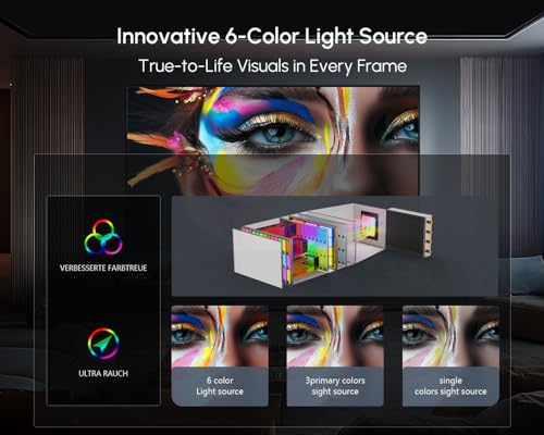 Ultra Bright 4K Daylight Viewing Projector with Smart Features