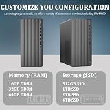 HP Envy technical specifications