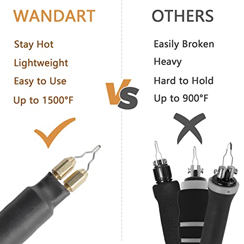 Wandart 60W Dual Wood Burning Kit