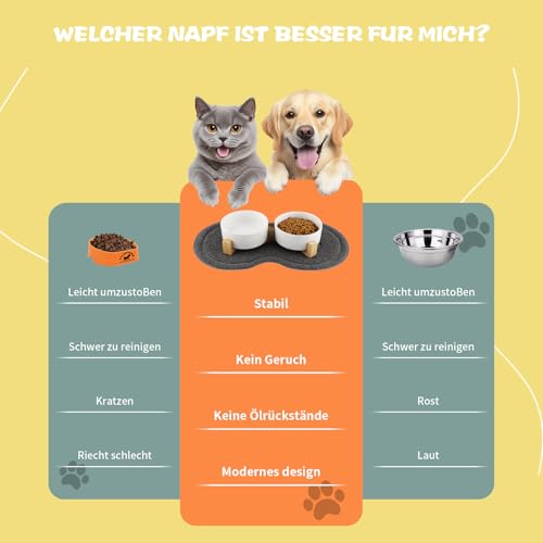 Vexillic Hundenapf Keramik, 400ML Doppel Futternapf Hund, Hundenapf Erhöht mit Bambus Ständer und Rutschfestem Matte für Kleine Bis Mittlere Hunde