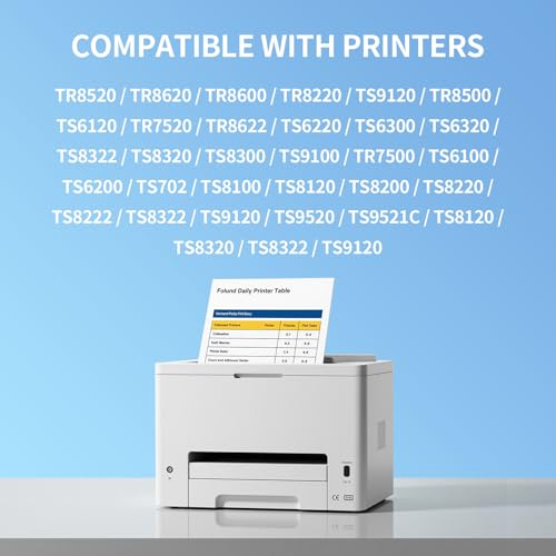 Image of LinkDocs 281XXL Cyan Ink Cartridges Compatible Replacement for Canon 281 CLI-281 XXL Cyan TR8620a Ink Cartridges Work with TR8620 TS7520 TS9520 TS9521C TR8520 TS6220 (3-Packs)